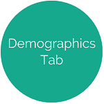 button for demographics tab help files